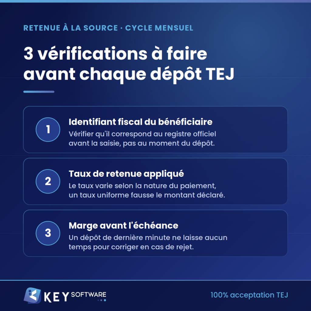 Retenue à la source